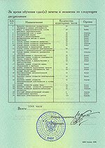 Приложение к диплому оценщика